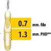 BUDETTA FARMA Srl CLIADENT SCOVOLINO 5 PEZZI 1,3 MM