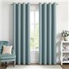 MIULEE Tende Oscuranti per Interni 2 Pezzi 140x245 CM, Tenda Termica Isolante Freddo e Caldo Interni Finestra Camera da Letto Soggiorno con Anelli, Morbido Tenda Oscurante da Interno, Blu Chiaro