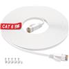 ikbc Cavo Ethernet 5 metri, Cat 6 Cavo LAN 5 metri Alta Velocità Cavo di Rete, Bianco Piatto Cavo Internet 1000Mbps 250MHz, Interno Gigabit RJ45 Cavo Patch Impermeabile per Router Switch Modem PC (5 Clips)