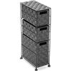 VERSA Mannheim Mobile Bagno, Mobiletto Bagno Salvaspazio, Mobiletti, Cassettiera con 3 cassetti per organizzare, Misure (A x L x l) 57 x 28 x 15,5 cm, Nylon, Colore Grigio Chiaro