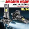 JEEGONG Luci LED H7 H4 Canbus per Auto, Fari ad Alta Potenza, Lampadine Turbo Ultra Potenti, Lampade LED H7 per Moto, Fendinebbia per Automobile