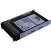 Lenovo ThinkSystem 3.5" PM883 480GB Entry SATA 6Gb Hot Swap SSD