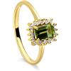 LUXURY MILANO Anello in oro con peridoto