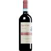 Poggio di Sotto | Toscana Rosso di Montalcino DOC 2023 (BIO) 0,75 l