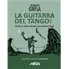 MELOS EDICIONES MUSICALES | ARGENTINA Roberto Grela, la guitarra del tango
