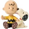 Enesco JIM SHORE Peanuts Charlie Brown With Snoopy Figure 6017915 Enesco Friendship