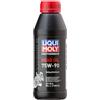 LIQUI MOLY 1516 Olio cambio 0,5L