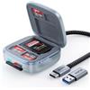 llano F17 2-in-1 Lettore di Schede SD 4.0, 312 MB/s UHS-II,Plug&Play