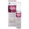 Dermoscent Atop 7 Spray per cani e gatti 75 ml