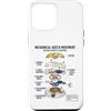 Watch Enthusiast Horology Fan Watchmaker Custodia per iPhone 12 Pro Max Movimento meccanico al quarzo imbroglia amante dell'orologeria