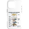 Watch Enthusiast Horology Fan Watchmaker Custodia per iPhone 16 Pro Movimento meccanico al quarzo imbroglia amante dell'orologeria