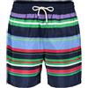 RALPH LAUREN BOXER MARE TRAVELER MULTI-STRIPES