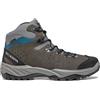 SCARPA MISTRAL MID GTX