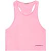 HINNOMINATE CANOTTA CROP AMERICANA DONNA