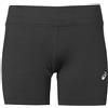 ASICS SHORT SPRINTER SILVER 5' DONNA