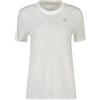 CALVIN KLEIN T-SHIRT PATCH LOGO DONNA