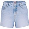 GUESS Donna Guess Short Relaxed Midi Donna