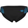 ARENA SLIP OPENINGS SWIM BRIEFS