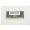 Lenovo 32GB DDR4 SODIMM memory module - Warranty: 3M