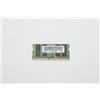 Lenovo 32GB DDR4 SODIMM memory module - Warranty: 3M