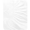 Cecotec Coprimaterasso per Lettino Neonati 60x120 Flow ProtectBaby. Impermeabile e Respirante, 100% Tessuto a Rete Morbido. Lavabile ad Alte Temperature. Fabbricato in Spagna Certificato Oekotex
