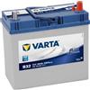 VARTA B32 Blue Dynamic 12V 45Ah 330A batteria auto 545 156 033 incl. 7,50 € di cauzione