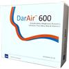FORDARE SOLUTIONS Sas DARAIR 14BUST