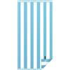 KUOGAS Telo Mare xxl 90×180, Telo Grande In Microfibra Ad Asciugatura Rapida, Telo Bagno Senza Sabbia, Coperta Mare Donna (Azzurro)