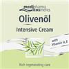 NATURWAREN ITALIA SRL Medipharma Olivenol Inten cr