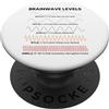 Brain Waves Frequencies Onde cerebrali Alpha Beta Theta Delta Gamma Frequenze PopSockets PopGrip Adesivo