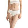 sloggi Donna Go Casual Midi 3P, Silk Bianco, XL