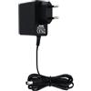 TRYTHINK Adattatore di Alimentatore 12V 1A 12W per Telecamere, Strisce LED, Scanner, Aspirapolvere, Modem, AC 100-240V 50/60Hz a DC 12V, Alimentazione 5,5 mm x 2,1mm, Lunghezza Cavo di Uscita 1.5m