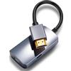 APKLVSR Adattatore HDMI a USB C 4K@60Hz, convertitore attivo da HDMI a USB-C con chip LT6711A, alloggiamento in alluminio, Plug & Play per monitor, proiettori, display AR, sistemi Windows