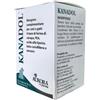 KANADOL 50Cpr - - 984790319