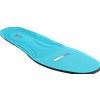 Würth MODYF Soletta scarpe Fresh blu