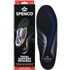 Spenco Total Support Original Insole, Women' s 5 - 6.5