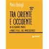 Giunti Psychometrics Tra Oriente e Occidente: Da Alessandro Magno, a Marco Polo, agli impressionisti