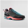LA SPORTIVA TX Guide Woman, CARBON HIBISCUS