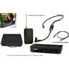 SHURE BLX14E / SM35 M17 SISTEMA MICROFONICO WIRELESS CON ARCHETTO SM35 + CAVO