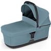 Thule Navicella Bassinet - Dark Slate