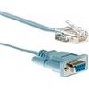 Cisco CAB-CONSOLE-RJ45 = Cavo console CAB-CONSOLE-RJ45=