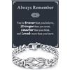 Richsteel Bracciale Uomo Regalo per Figlio Papà Marito Simbolo Infinito Eterno Regalo per la Festa del Papà Bracciali Uomo 21/23CM Compleanno Regali per Lui Ragazzo Fidanzato