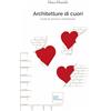 Garini della Sforzesca editore Architetture di cuori. Scritti di amore e matrimonio. Nuova ediz.