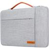 Lacdo 360° Protettiva Borsa Custodia per 15.6 Pollici HP Pavilion, V15 V145 / IdeaPad/Legion 5, 15.6 Pollici Aspire 5, Huawei MateBook D 15, ASUS VivoBook 15, Dell Inspiron 15, Grigio