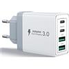 Aioneus Caricatore USB C 40W