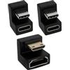 EMSea Adattatore da mini HDMI a HDMI ad angolo di 180 gradi con adattatore USB-C per display portatile, lato corto verso l'interno