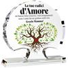 NAÏZAYA Regalo Mamma Originale - Targa Acrilico Albero della Vita 12x12,5 cm con Dedica - Regalo Mamma Emozionale per Festa della Mamma, Compleanno, Simbolo Famiglia