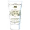 Stan MONTHERM ARGAN CREMA ANTIRUGHE 50 ML
