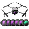 FPVtosky Set di filtri ND e CPL compatibili con DJI Mini 5 Pro, accessori per fotocamera drone in vetro ottico multistrato (confezione da 6 pezzi, CPL + ND8/16/32/64/256)