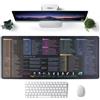 FYting Excel Tappetino Mouse XXL,Excel Tappeto Mouse English 900x400 x2mm,Tappetino Mouse Gaming Grande,Word PPT Windows Mauspad Grande Impermeabile per Ufficio, Scuola, PC, Macbook, Laptop(C)